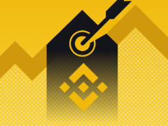 币安交易要手续费吗?贵吗?如何币安交易减免手续费?一文总览币安手续费