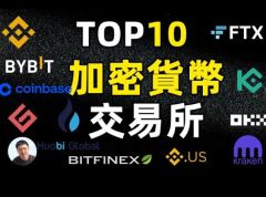 新手如何选择交易所?2026年最新全球十大加密货币交易所排名及简介