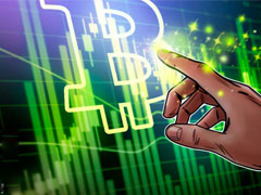 瑞银抛美股看空论，交易员真会转投比特币（BTC）吗？