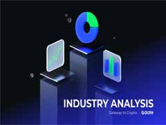 加密货币市场交易指南：2026年主流策略与风险管理