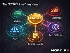 什么是ERC20？为什么它是加密交易者的内核工具