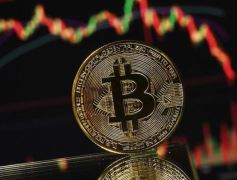 比特币价格跌破64000美元，60000美元会成为下一个关口吗？