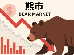 三个步骤：教你如何在2026年熊市中生存