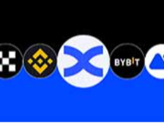 2026年最佳日内交易加密货币交易所:手续费、流动性和期货比较