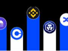 2026年新手最佳用户体验（UX）的5大加密货币交易所汇总