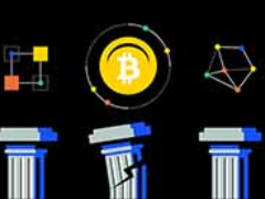 比特币七大误区：加密货币常见误解辨别指南