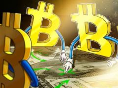 美元指数逼近三个月高点：这对比特币(BTC)是利好还是利空？