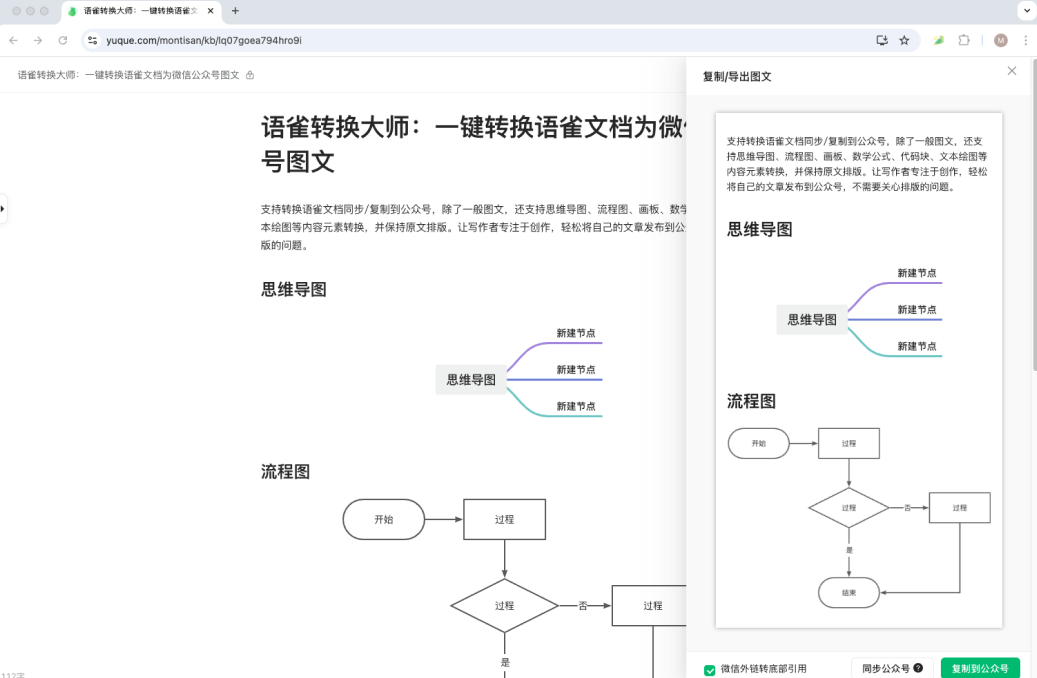 语雀转换大师(一键转换语雀文档为微信公众号图文) v1.0.8 Chrome扩展插件
