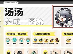 明日方舟终末地汤汤怎么培养 汤汤养成一图流