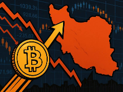 比特币在伊朗战争期间开始脱离股市走势，逆势上涨的行情能否延续？