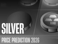 2026年白银最新价格预测：12个月内从30美元涨至121美元？