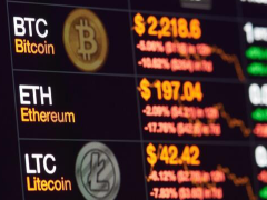 2026年最有潜力的加密货币：全球最有前景的虚拟货币推荐