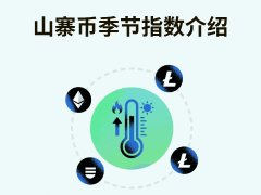 什么是山寨币季节指数?我们该如何使用它?2026年山寨币季节指数应用指南