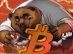 比特币（BTC）与美股正相关性增强，50%暴跌会成真吗？