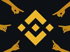 2026 年十大最佳加密货币期货交易平台（最新平台概览）