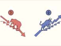 为什么会有牛熊转换？市场周期循环与币圈转向原因是什么？一文解析