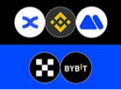 2026年初学者必知的五大仿真交易加密货币平台盘点