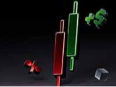 什么是止损（Stop-Loss）和止盈（Take-Profit）订单？一文详解