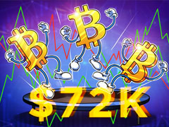 比特币（BTC）50天趋势线反弹，7.2万美元能否站稳？