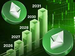 以太坊ETH价格预测2026年-2031年：迈向新高之路，一文分析