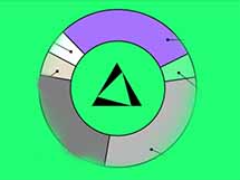 edgeX（EDGE）代币空投怎么领？3月31日TGE 前领取流程与注意事项