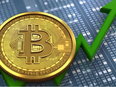 比特币10年价格走势：历史价格到未来预测