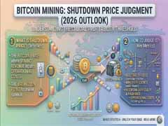 2026年比特币矿机关机价解析：如何计算与应对电力成本