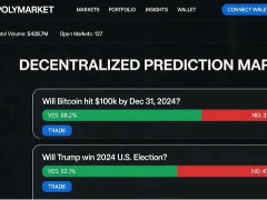 Polymarket比特币预测实战：70%胜率背后的3大套利策略