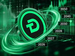 DigiTap（TAP)币价格预测2026年-2050年：$TAP会成为下一个银行业巨头吗？