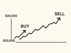 如何做空完整指南：2026年新手必学的操作教学与风险解析