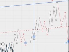 比特币价格预测：BTC跌至6.7万美元，但巨鲸持续逢低买入