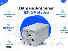 比特币矿机是什么？2026年最佳比特币挖矿机推荐、价格和投资回报率介绍