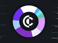 一文读懂Clearpool:从机构借贷到代币化收益引擎的全解析