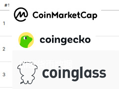 开发者必备的十大加密货币价格 API接口优缺点分析