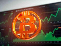 小白如何购买比特币？购买策略有哪些？比特币购买策略与方法