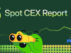 CoinGecko CEX现货市场报告：新币上所即巅峰，一年后几乎全军覆没