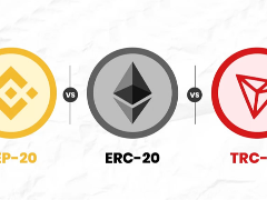 币安USDT转账选哪个网络？TRC-20、ERC-20、BEP-20手续费与速度对比