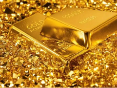 什么时候应该做空黄金?市场时机在哪?