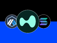 如何从 Arbitrum 与 Solana 跨链到 Hyperliquid？新手操作教学（2026年