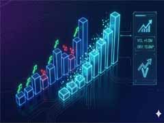 什么是OBV能量潮？掌握市场方向与背离交易策略