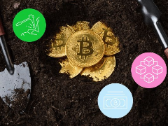 比特币价格预测：2040年前的技术走势和基本面催化剂