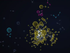 普通人如何用10分钟识别一个代币（Token）背后有庄？