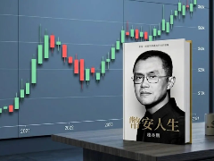 新高的币安人生涨了15倍，人造牛市的三次救命