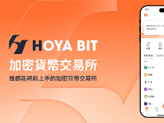 HOYA BIT交易所是什么？HOYA BIT注册、认证、出金、入金全教程