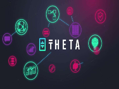 Theta Network(THETA)币是什么？THETA运作方式、代币经济学及价格预测