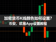 加密货币K线颜色如何设置？币安、欧易App设置教程