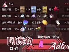 异环阿德勒怎么培养 阿德勒出装配队推荐