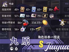 异环九原怎么培养 九原出装配队推荐