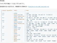 ollama配置使用GPU的方法步骤
