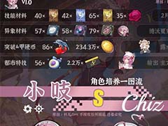 异环小吱怎么培养 小吱全面培养攻略